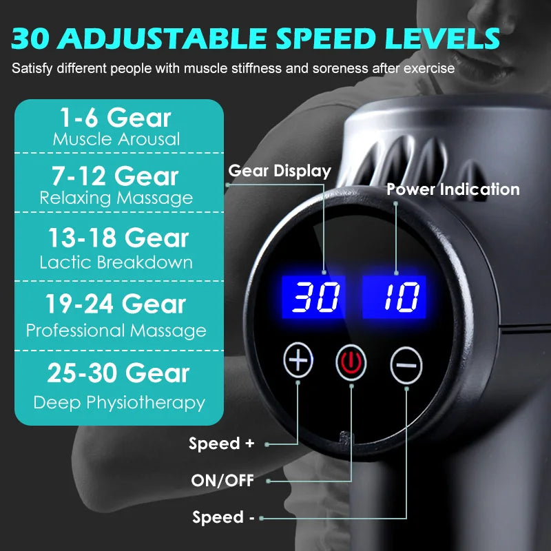Percussion Massage Gun for Deep Muscle Relief