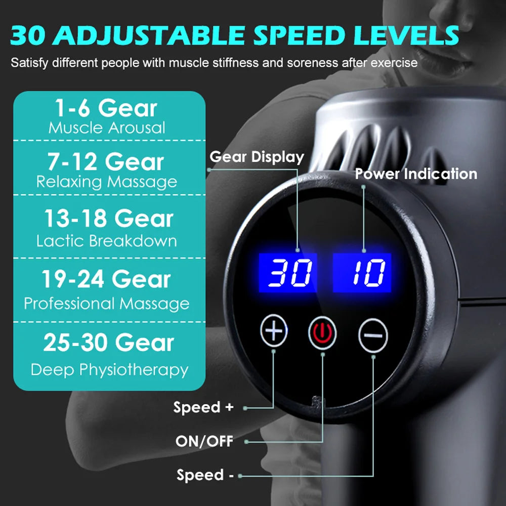 Percussion Massage Gun